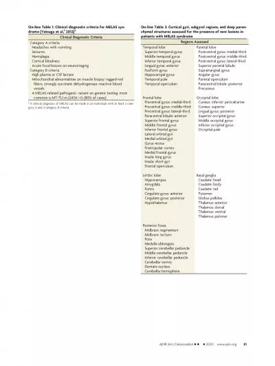 OnlineTable2Corticalgyrisubgyralregionsanddeepparenchymalstructur