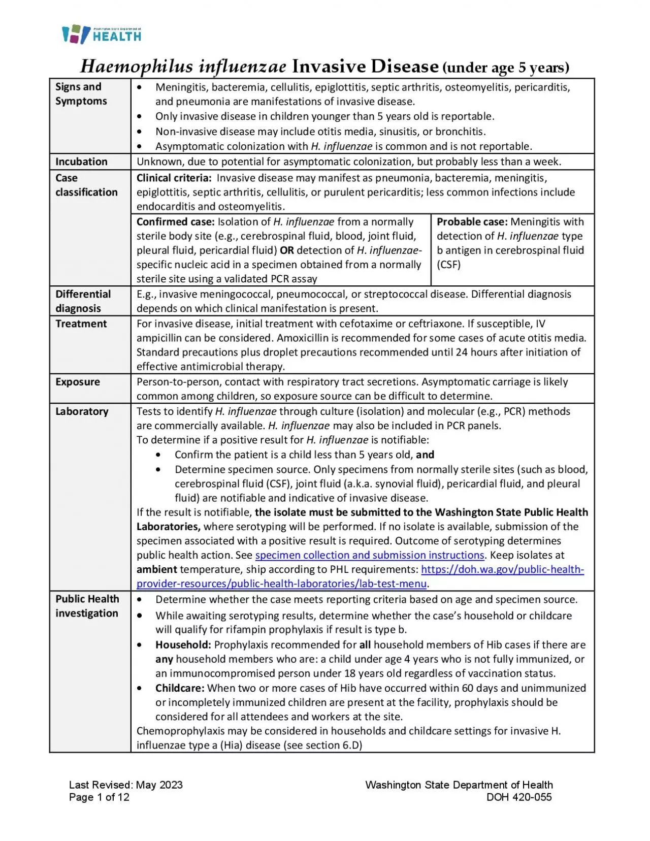 PDF-x0000x0000Last Revised January 201