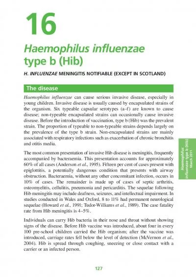 1631 Haemophilus influenzae type b Hib H MENINGITIS NOTIFIABLE