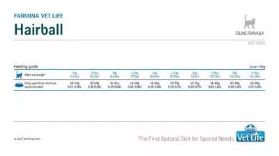 HairballFeeding guide