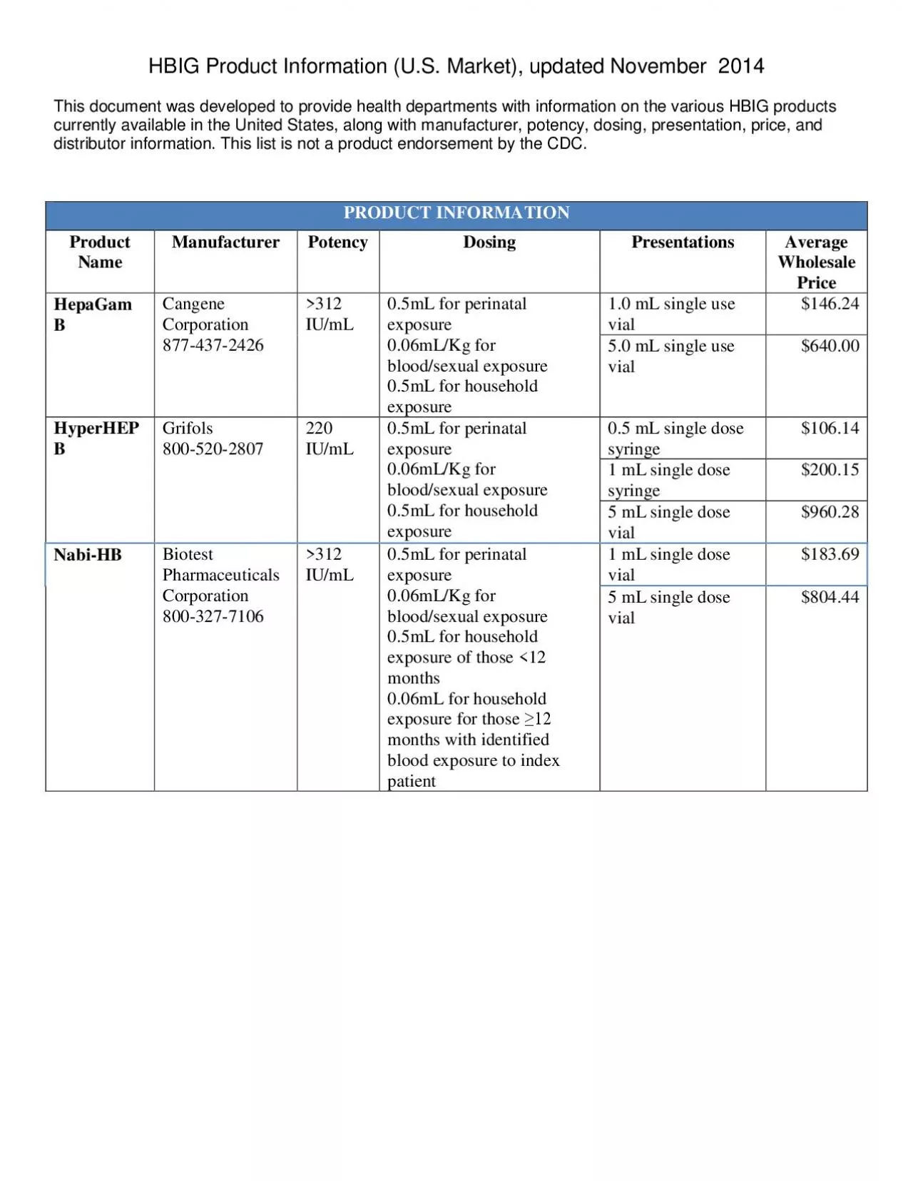 PDF-HBIG Product Information US Market updated November 201This docum