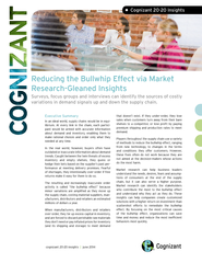 Reducing the Bullwhip Effect via Market
