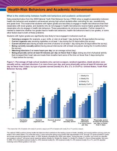 HealthRisk Behaviors and Academic Achievement