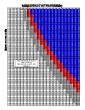 x0000x0000Heat Index Calculation and Chart