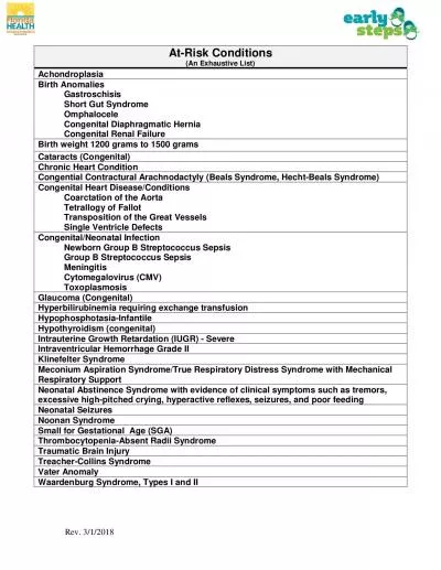 AtRisk Conditions