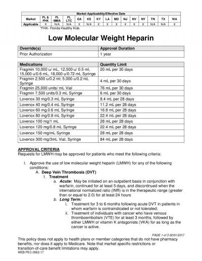 Market ApplicabilityEffective Date