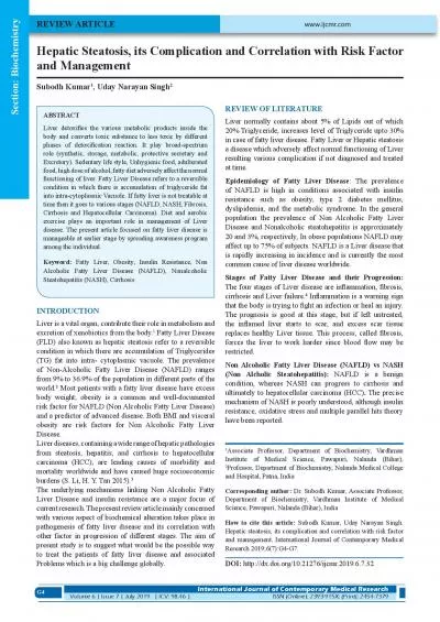 Hepatic Steatosis its Complication and Correlation with Risk Factor