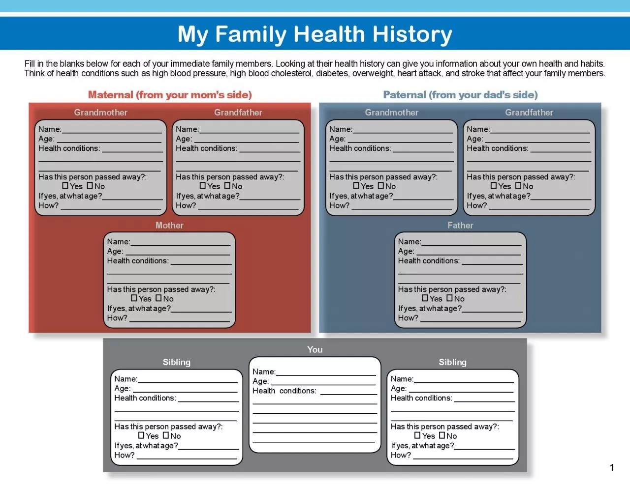 PDF-out your own health and habits