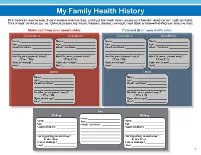 out your own health and habits