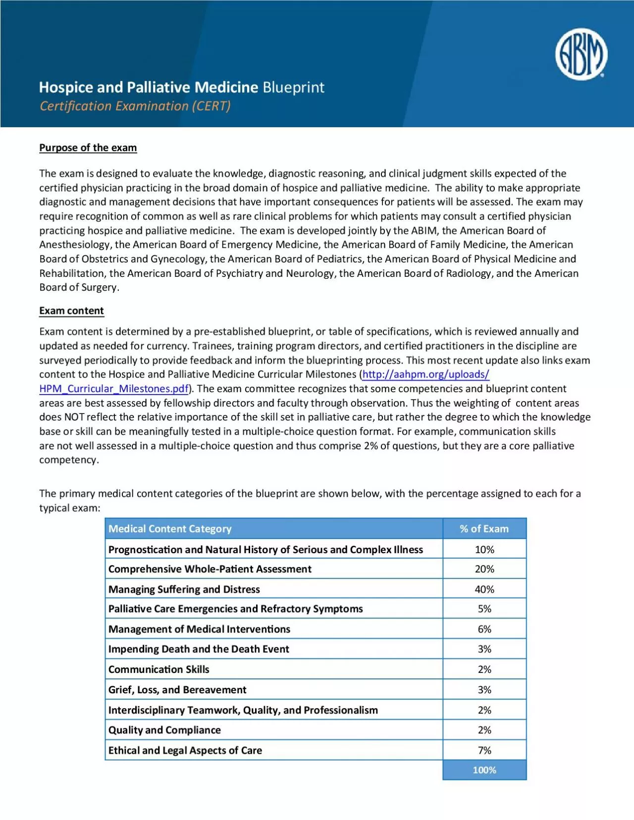 PDF-Medical Content Category