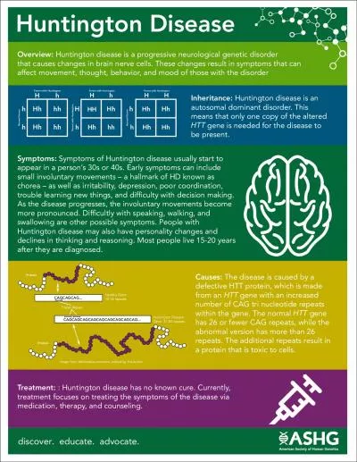 Huntington disease is a progressive neurological genetic disorder that