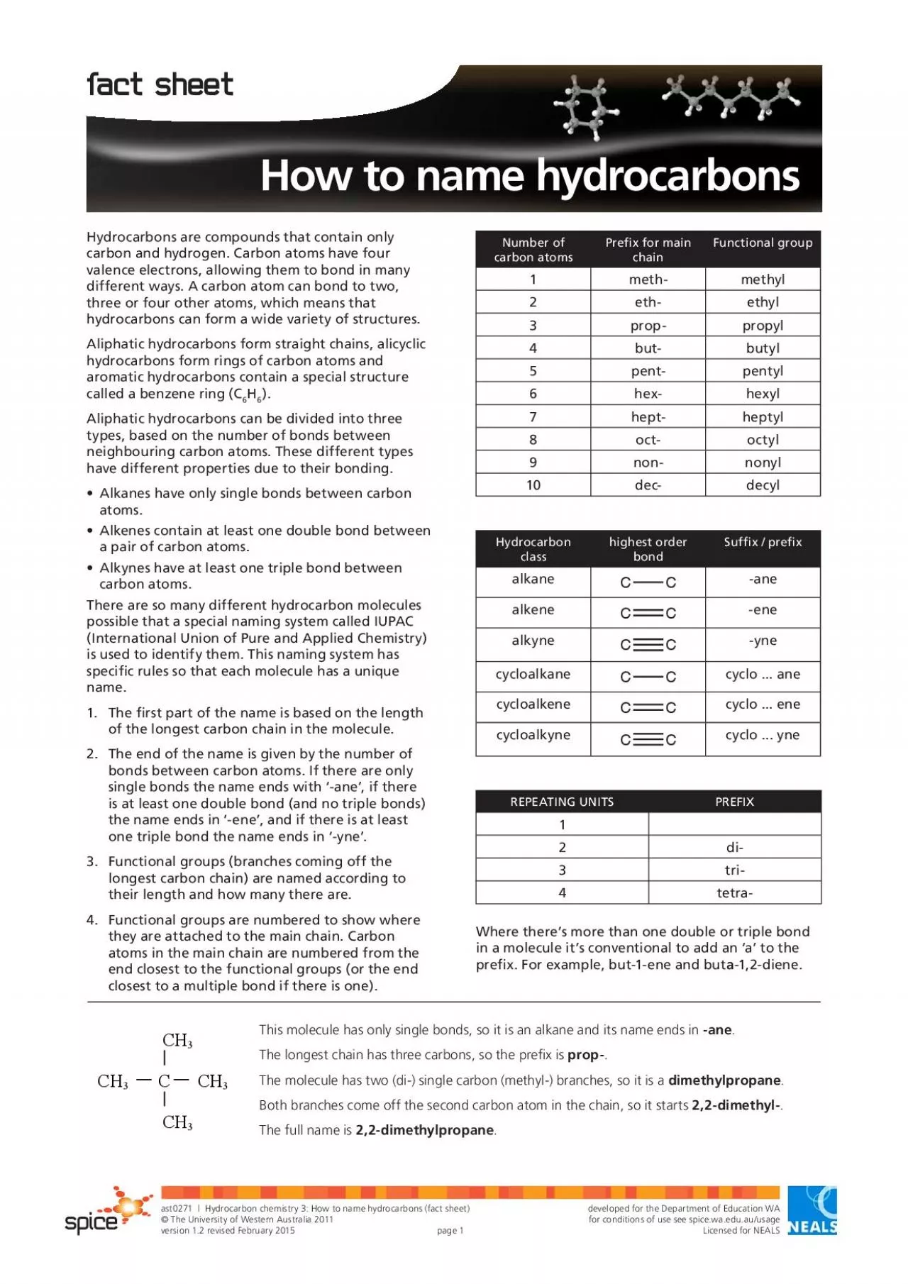 PDF-How-to-name-hydrocarbons.pdf