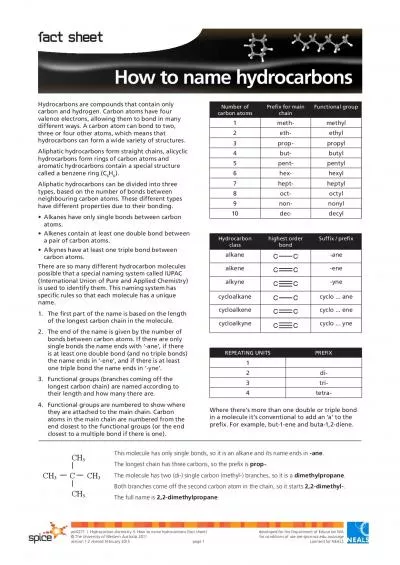 How-to-name-hydrocarbons.pdf