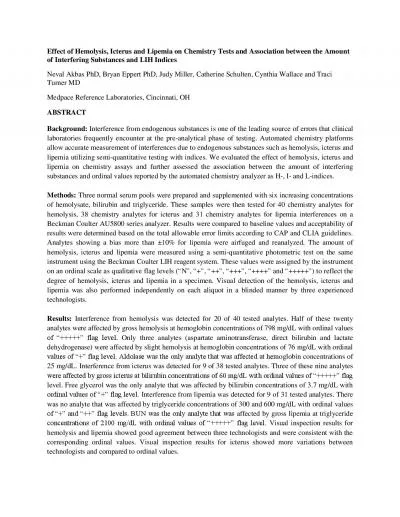 Effect of Hemolysis