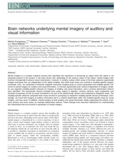 Brainnetworksunderlyingmentalimageryofauditoryand