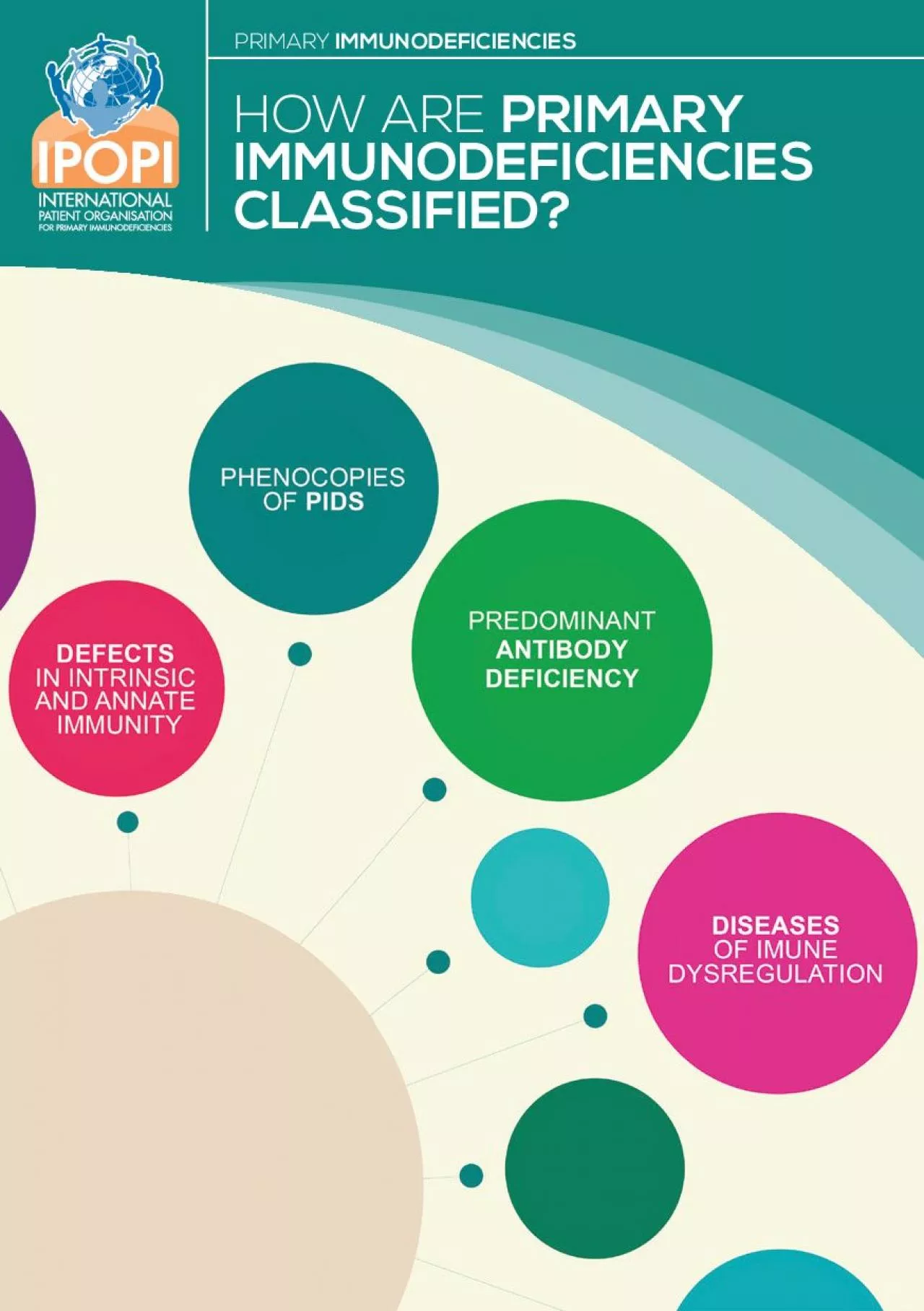 PDF-IMMUNODEFICIENCIES