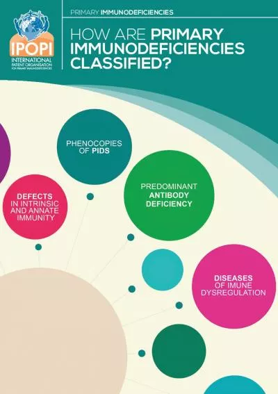 IMMUNODEFICIENCIES