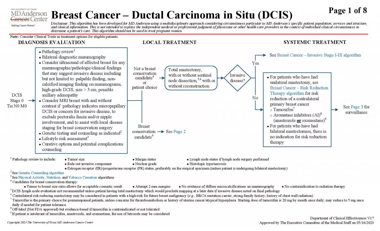 PDF-Pathology review to include