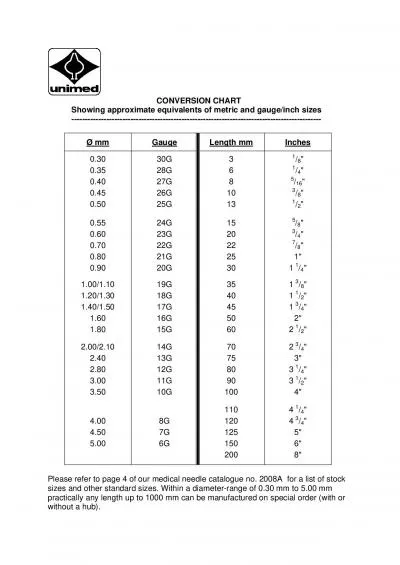 Please refer to page 4 of our medical needlediameterrange of 0practi