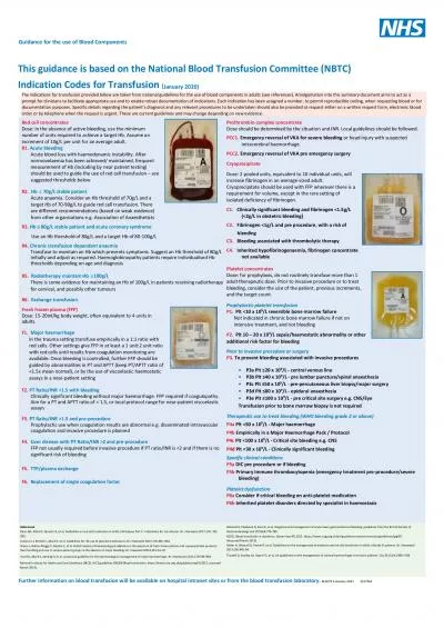 Guidance for the use of Blood Components