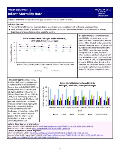 HealthOutcomes2