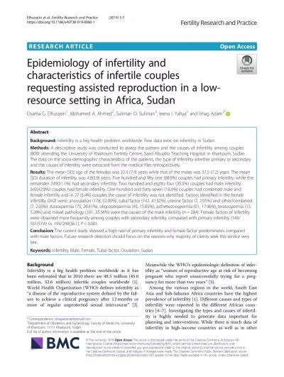 Africancountries146811fewdataexistoninfertilityinSudan12Sud