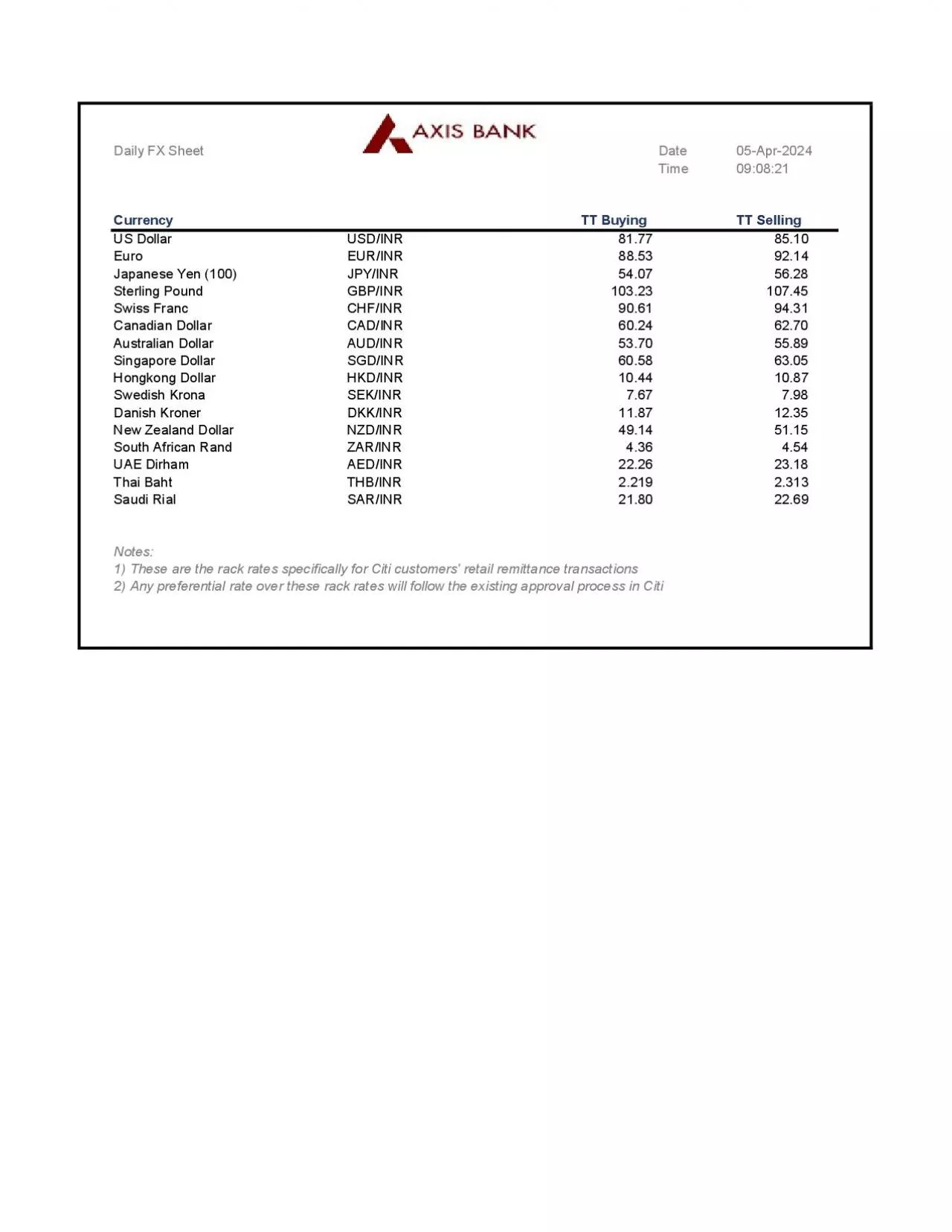 Daily FX Rate Sheet