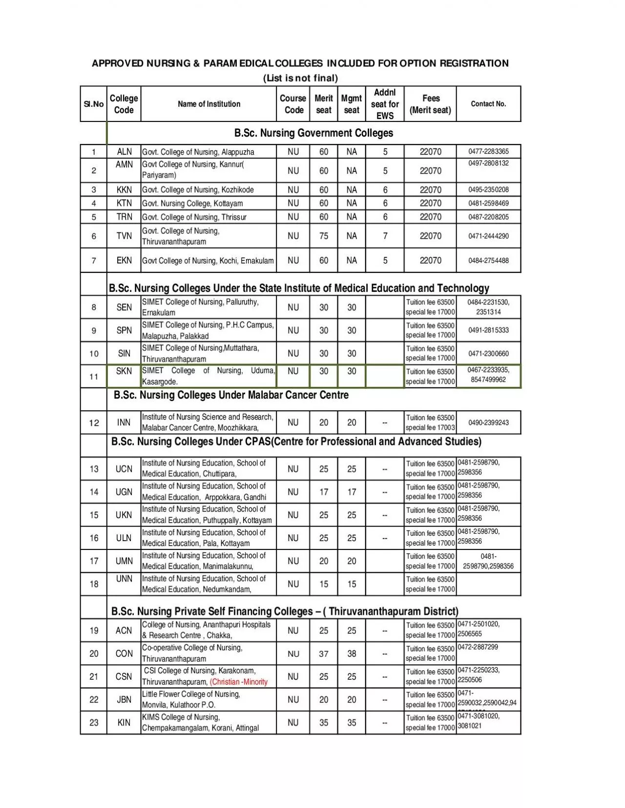 PDF-Name of Institution