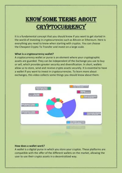 Know some terms about cryptocurrency