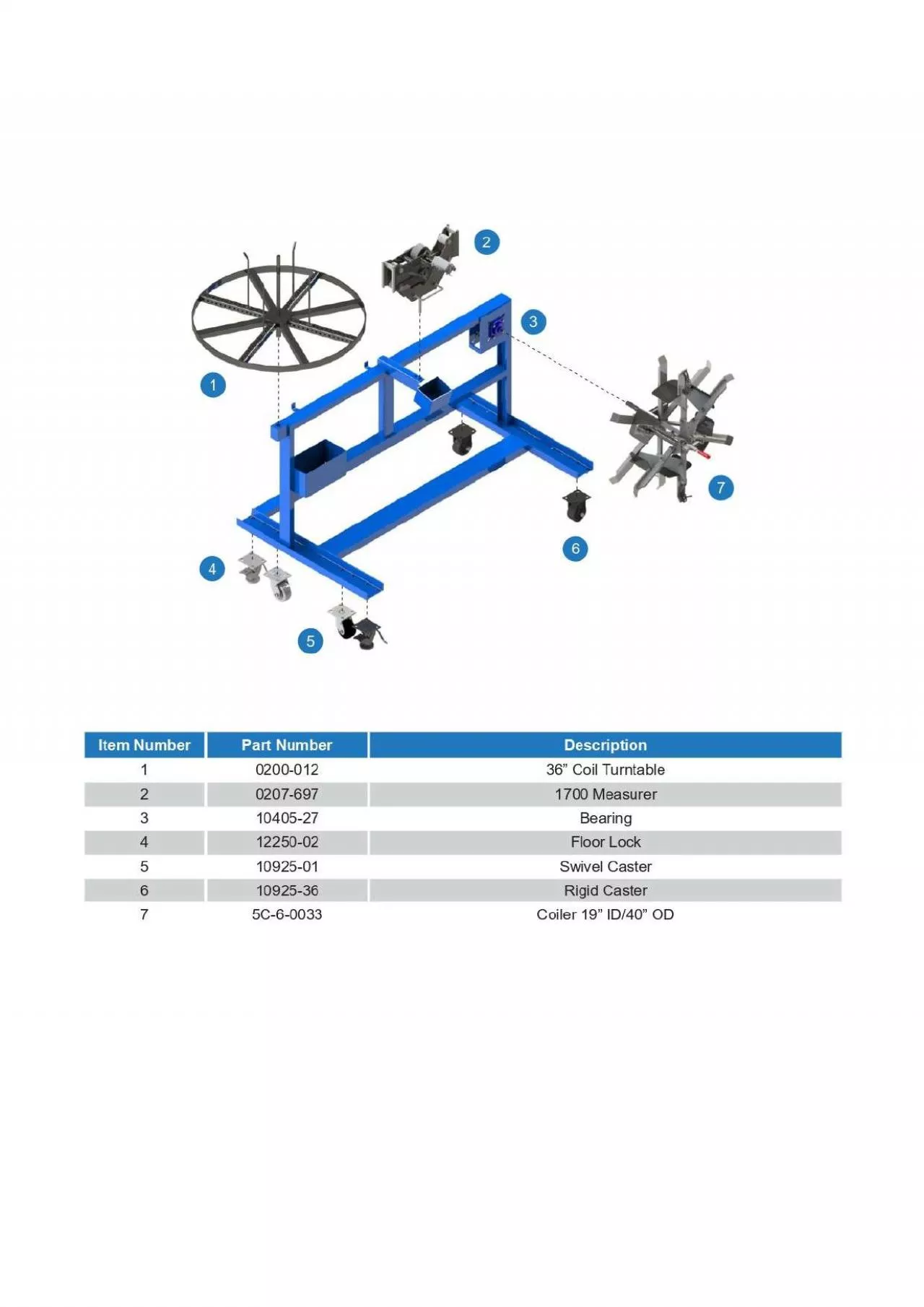 PDF-Replacement Parts for the Coiling Machines