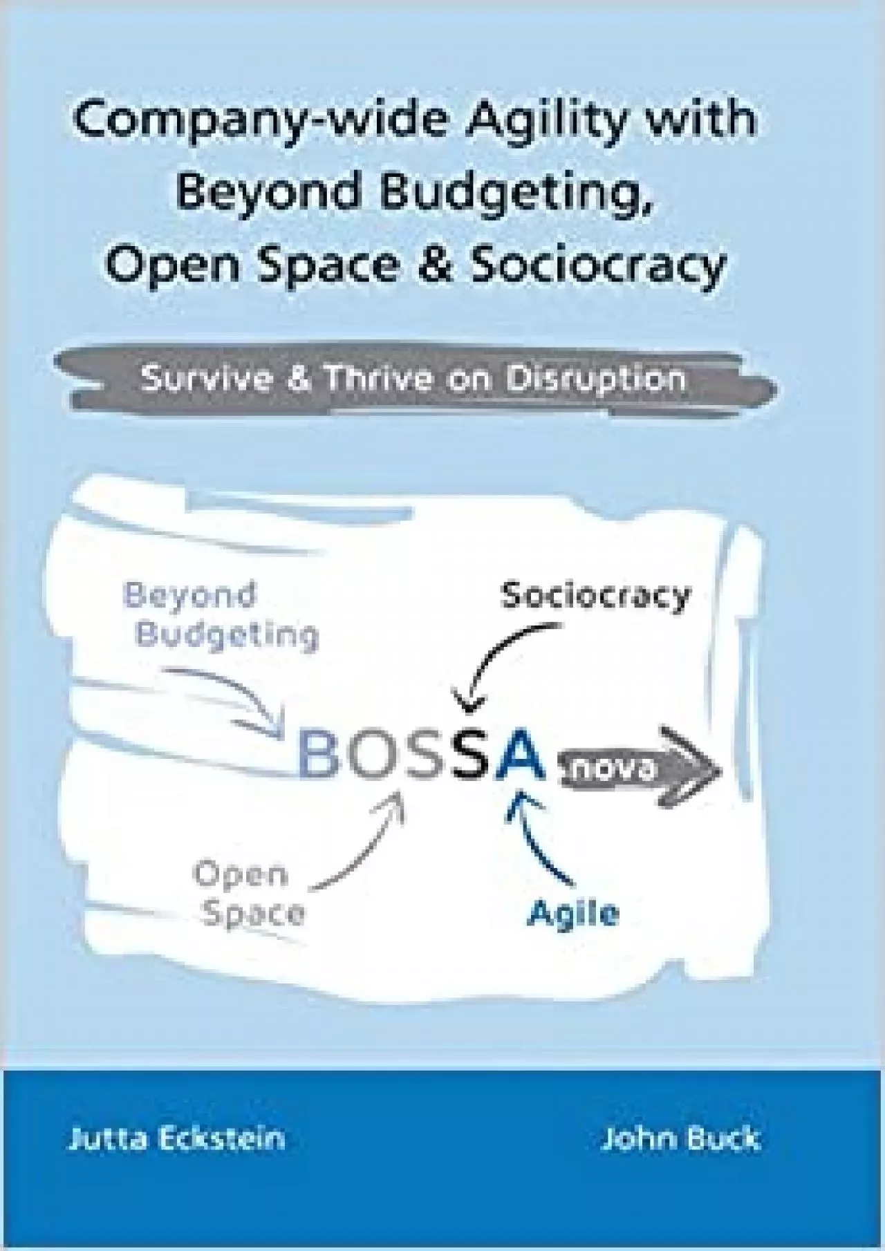 Company-wide Agility with Beyond Budgeting Open Space & Sociocracy: Survive & Thrive on