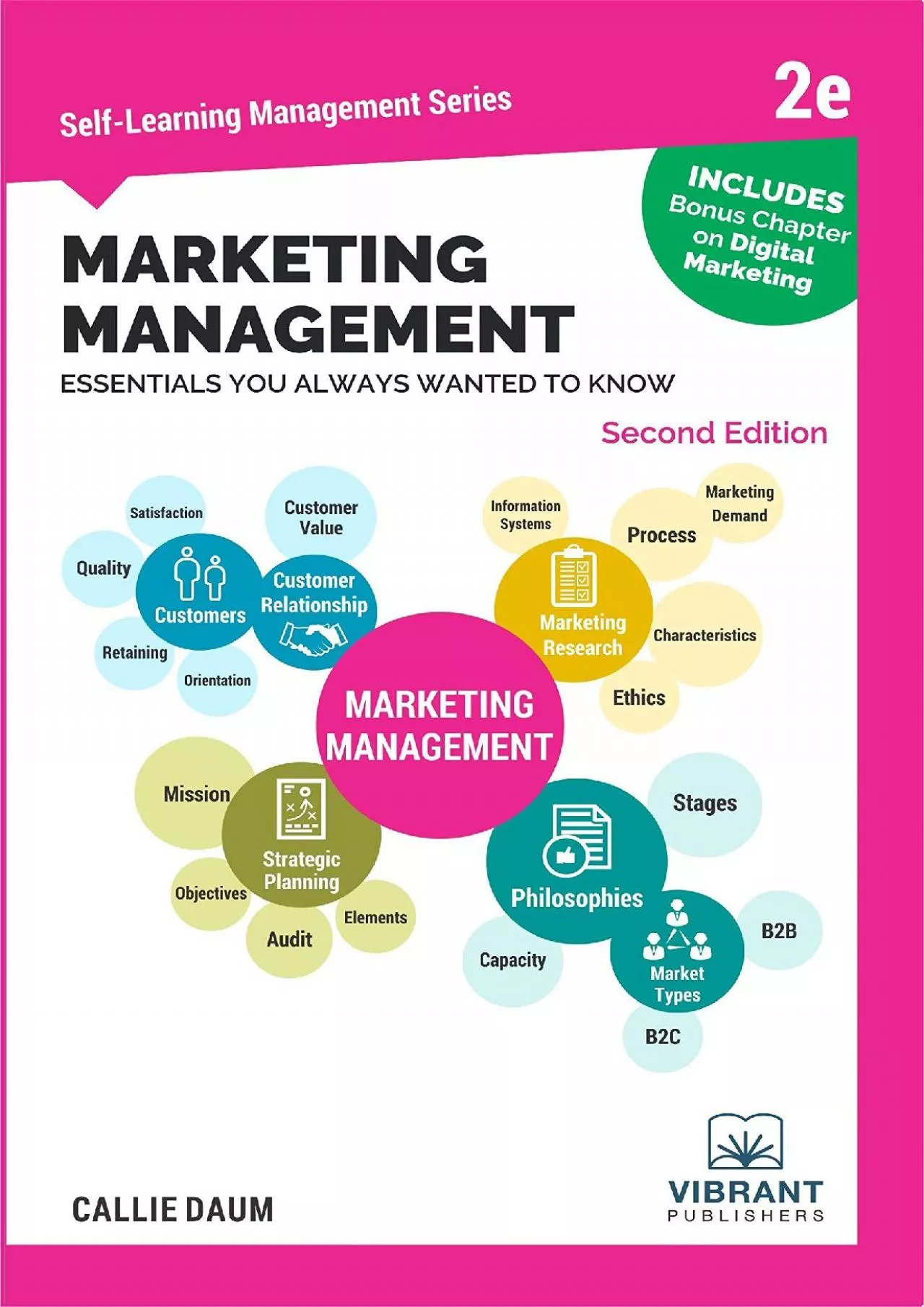 Marketing Management Essentials You Always Wanted To Know Second Edition Self-Learning