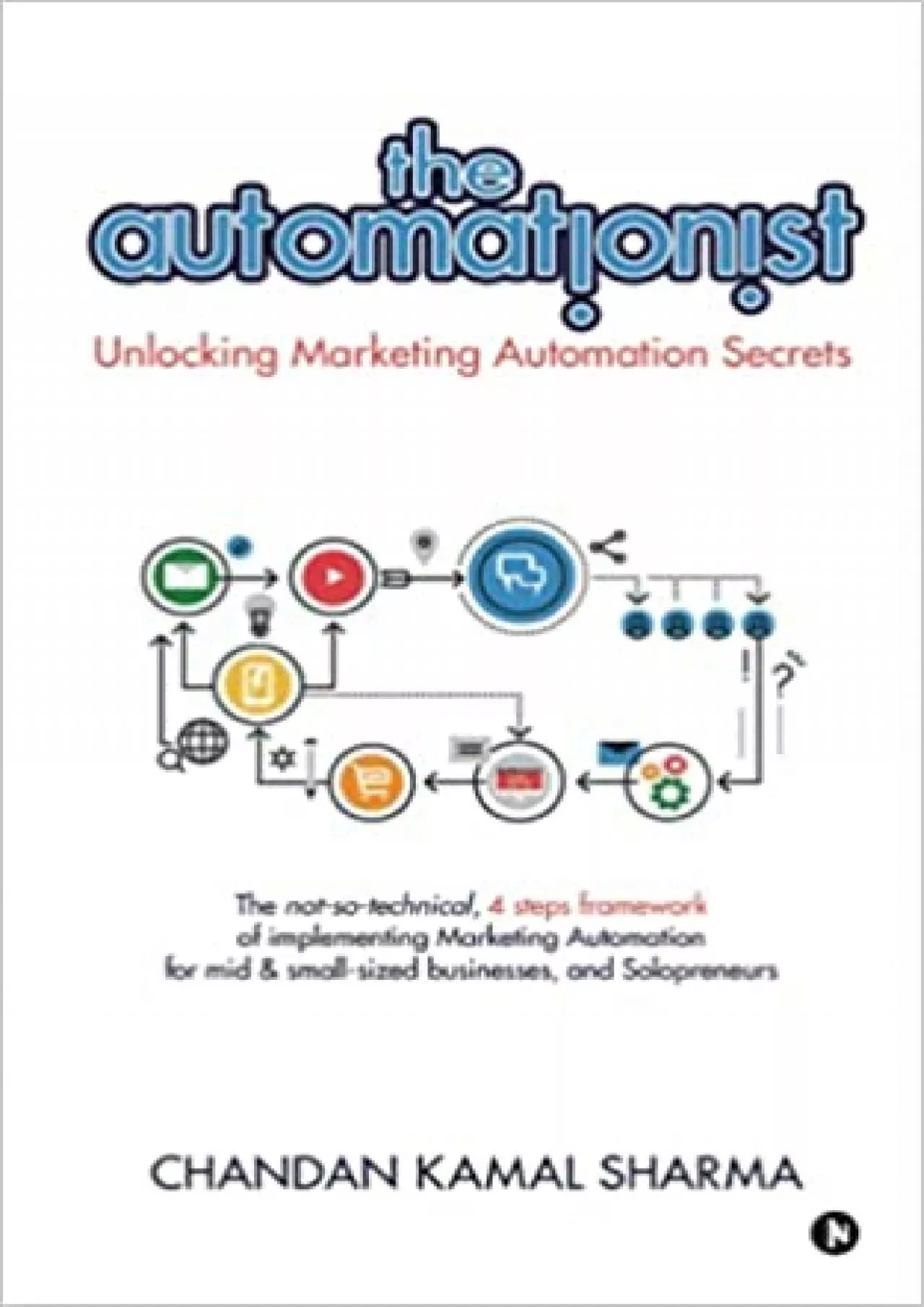 The Automationist Unlocking Marketing Automation Secrets