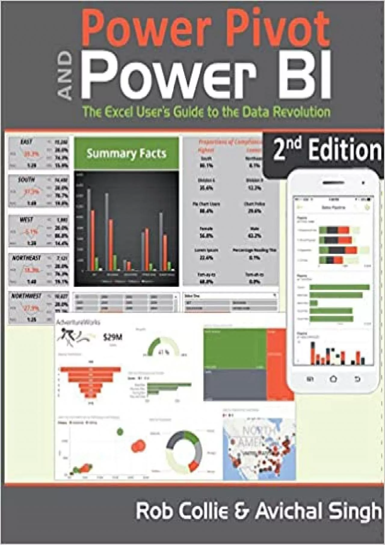 Power Pivot and Power BI: The Excel User\'s Guide to DAX, Power Query, Power BI & Power