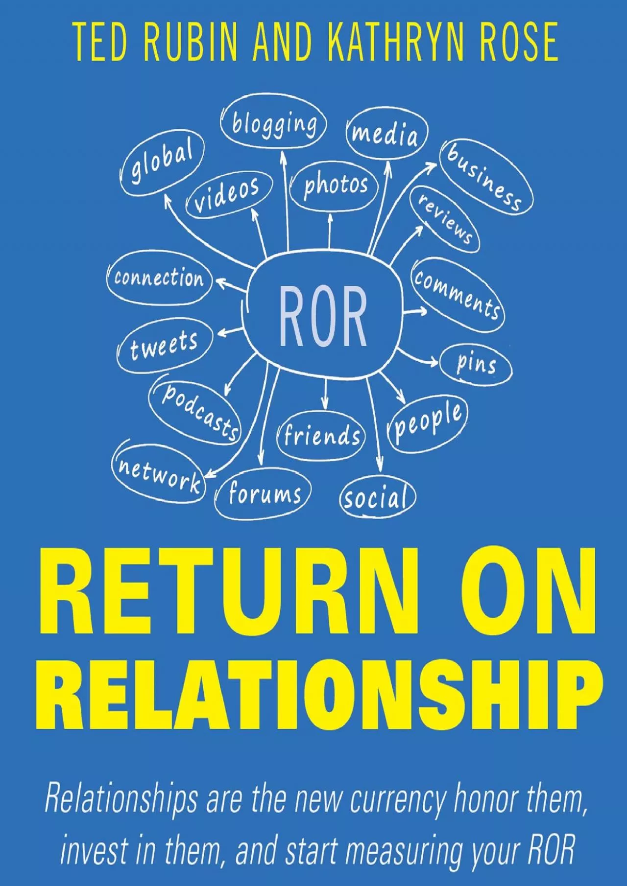 Return on Relationship: Relationships Are the New Currency: Honor Them, Invest in Them,