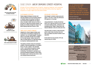 Great Ormond Street Hospital, London