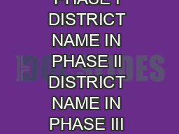 STATE NAME DISTRICT NAME IN PHASE I DISTRICT NAME IN PHASE II DISTRICT NAME IN PHASE III
