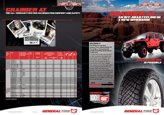 The new generation of all-terrain tyres