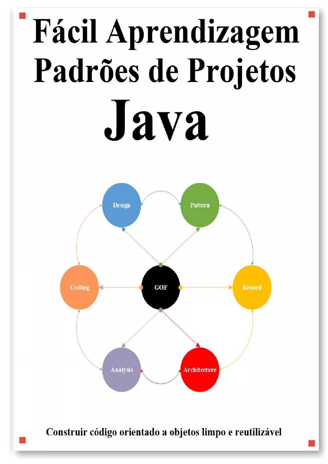 PDF-[PDF]-Fácil Aprendizagem Padrões de Projetos Java: Construir código orientado a objetos