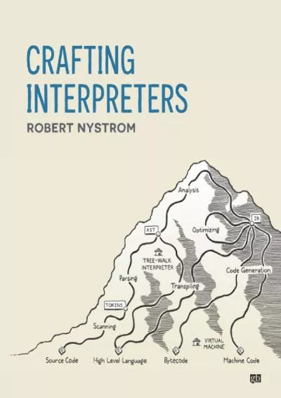 [READING BOOK]-Crafting Interpreters