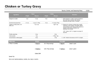 Chicken or Turkey GravySauces, Gravies, and Seasoning Mixes
