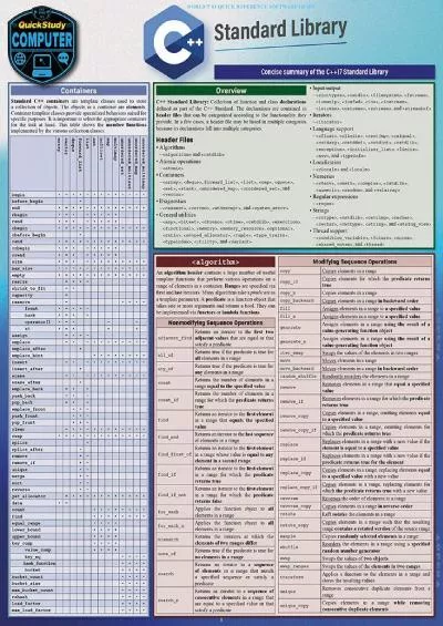 [READ]-C++ Standard Library: A Quickstudy Laminated Reference Guide