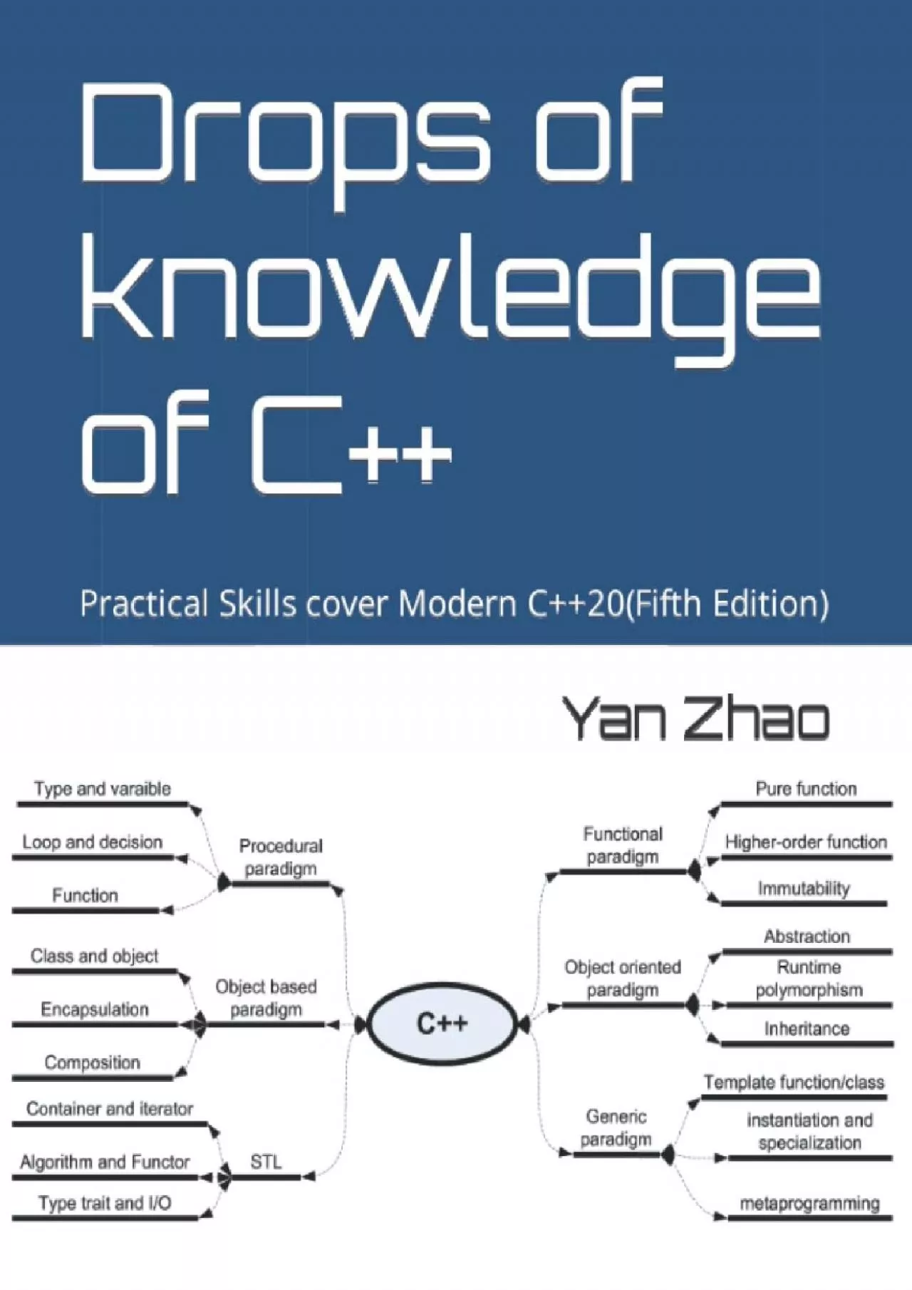 PDF-[eBOOK]-Drops of knowledge of C++: Practical Skills cover Modern C++