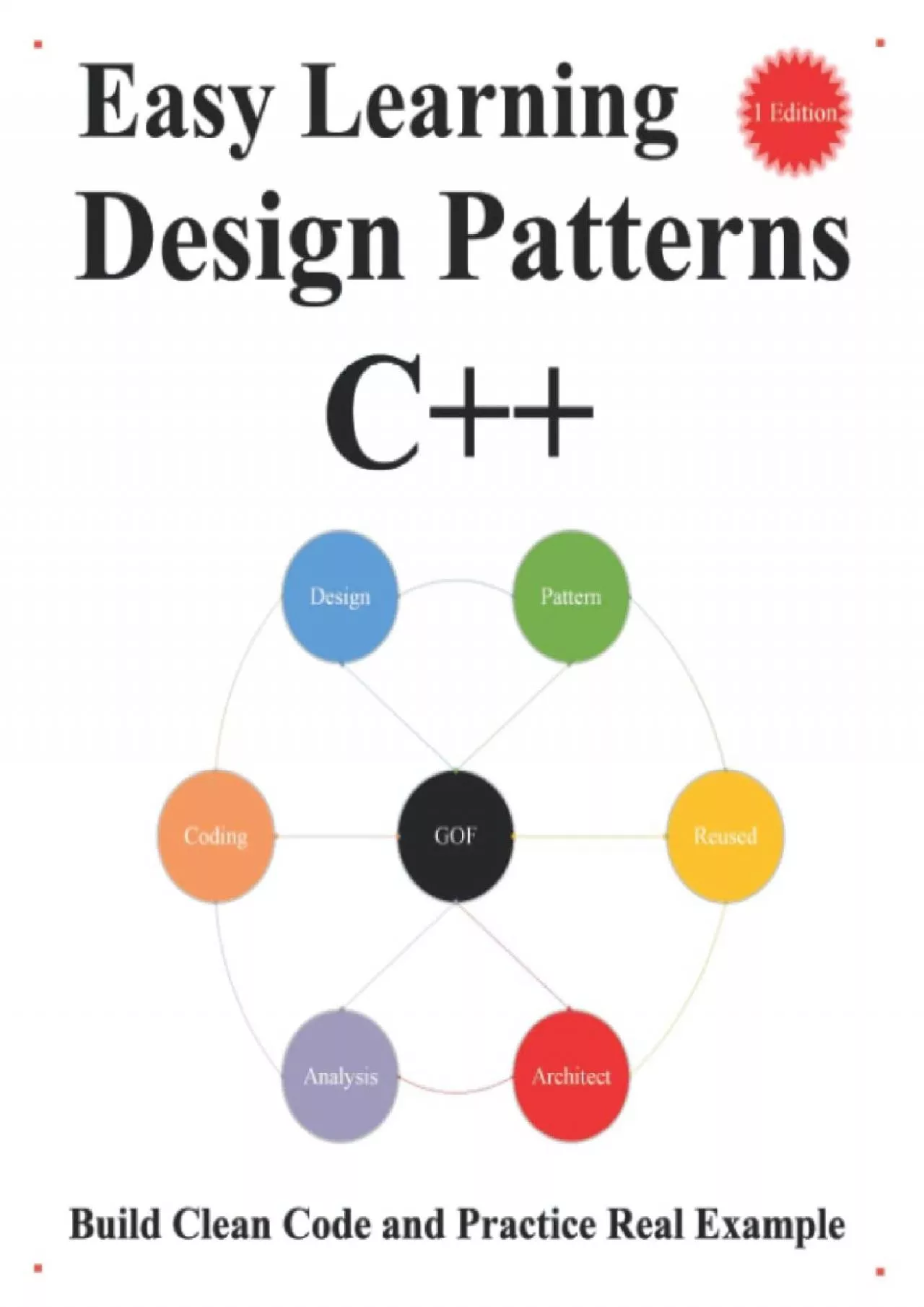 PDF-[FREE]-Easy Learning Design Patterns C++ (1 Edition): Build Clean Code and Practice Real