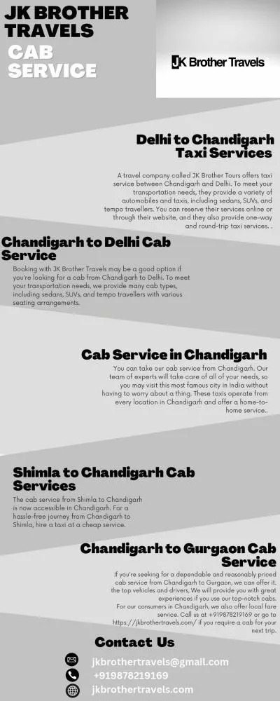 Chandigarh to Gurgaon Taxi Service