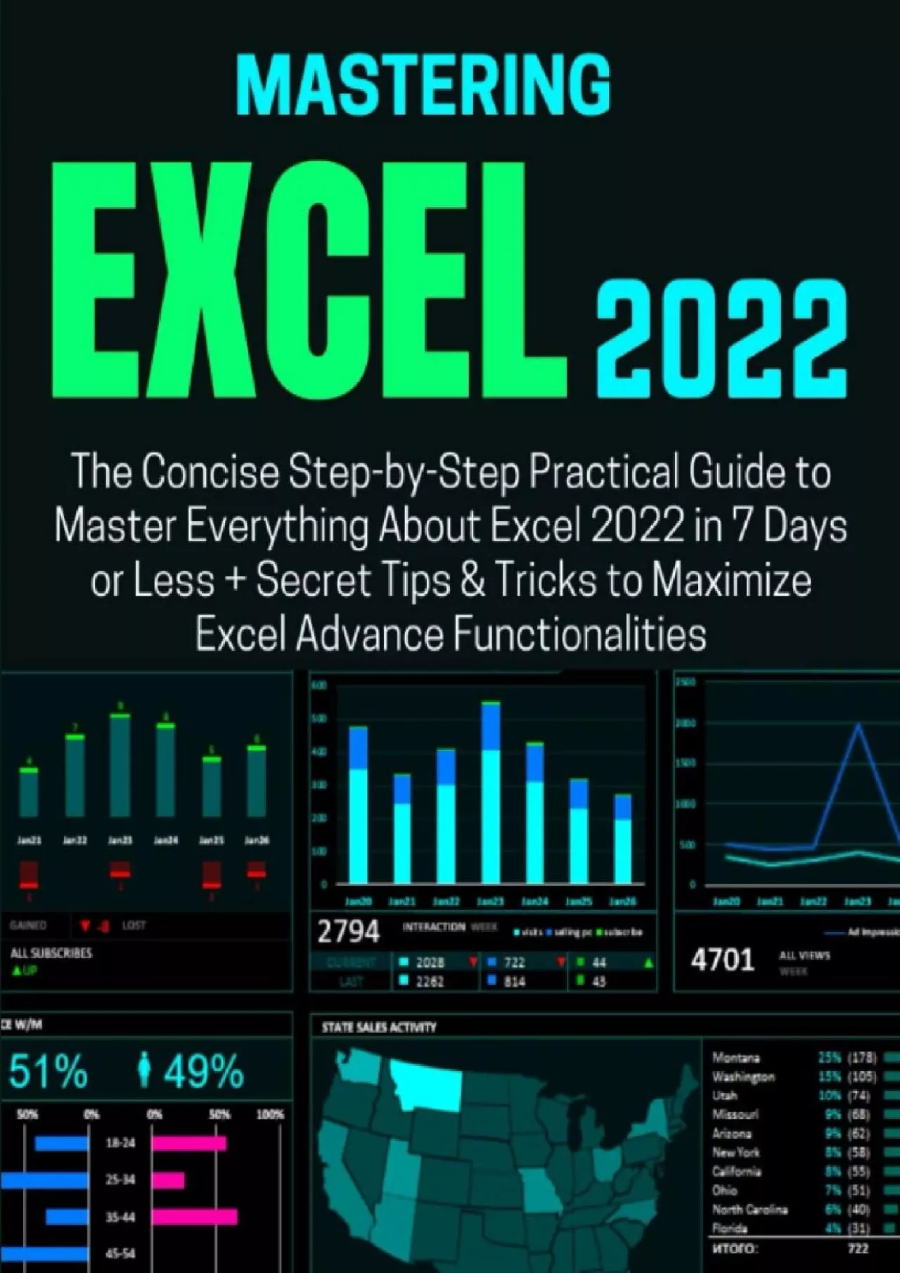 (READ)-MASTERING EXCEL 2022: The Concise Step-by-Step Practical Guide to Master Everything