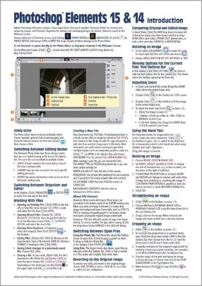 (BOOS)-Adobe Photoshop Elements 15 (and 14) Introduction Quick Reference Guide (Cheat Sheet of Instructions, Tips & Shortcuts - Laminated Card)