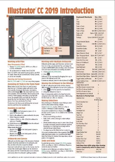 (DOWNLOAD)-Adobe Illustrator CC 2019 Introduction Quick Reference Guide (Cheat Sheet of