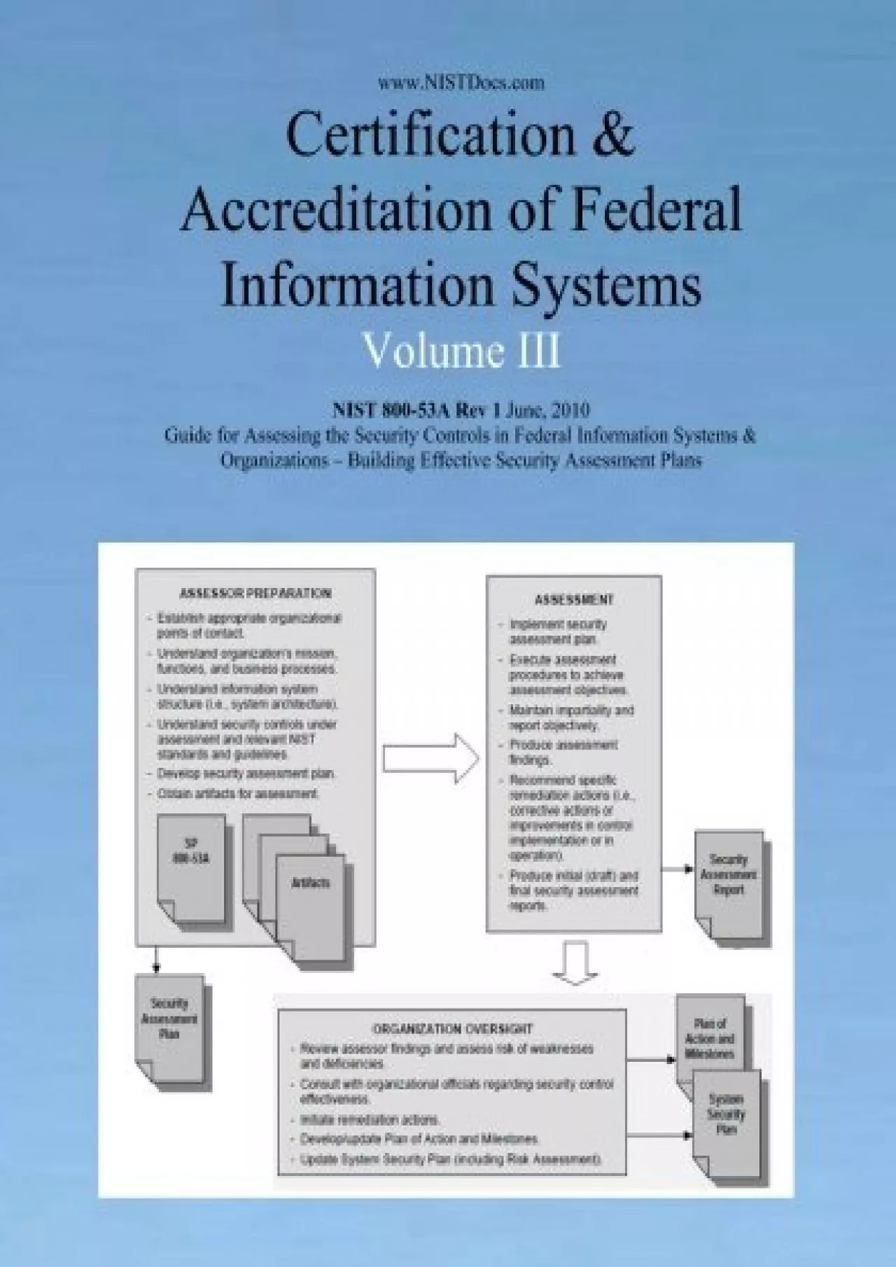 [PDF]-Certification  Accreditation of Federal Information Systems Volume III: NIST 800-53A