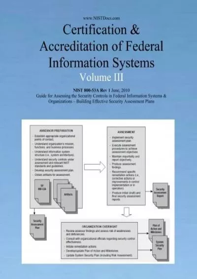 [PDF]-Certification  Accreditation of Federal Information Systems Volume III: NIST 800-53A Rev 1